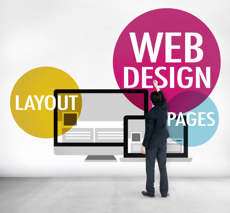 Get Attention With The Help Of Web Design In Jacksonville Fl